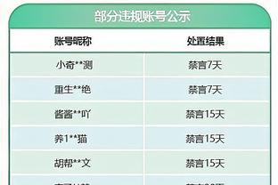 国足排名升至第三，塔吉克斯坦2-1黎巴嫩，黎巴嫩降至第四